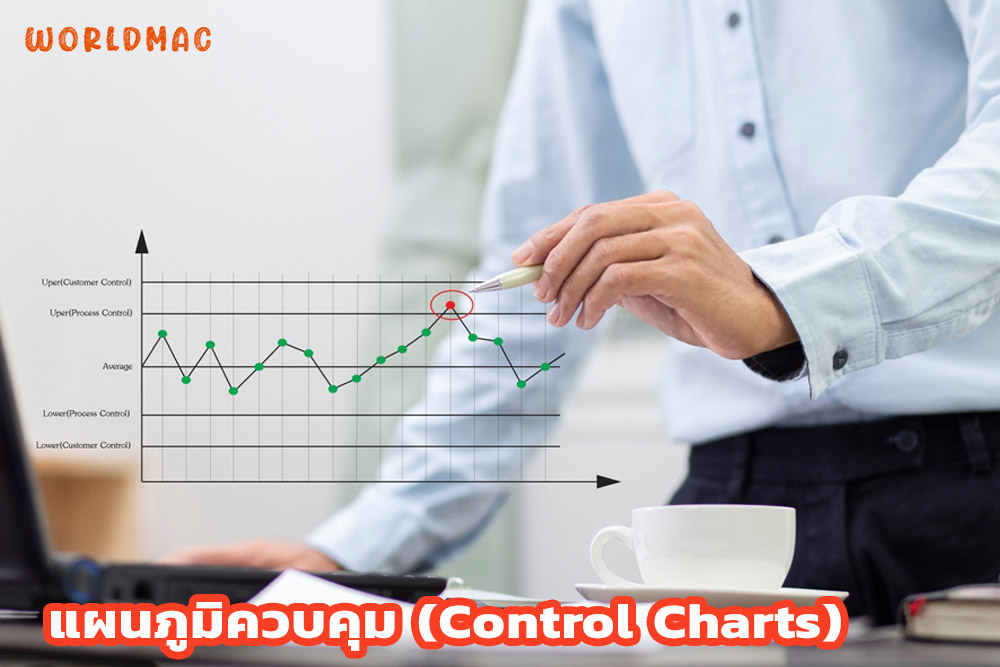 แผนภูมิควบคุม (Control Charts)